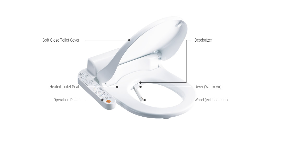 VIDEO: Japan to make using high-tech toilet easier - Construction Week ...